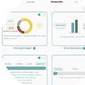 uVida-App mit Auswertung